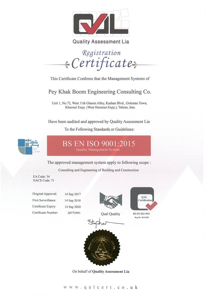 Getting an Integrated Management System Certification