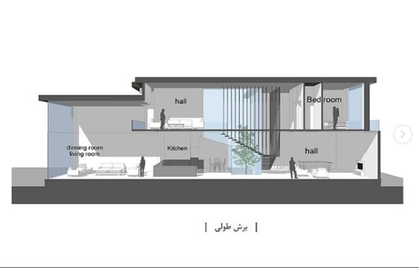 Design of a 450 meter villa in Urmia